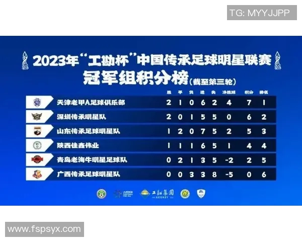 洲际杯赛中广州排球队心理素质的表现分析与反思